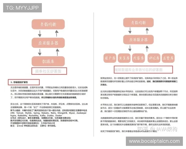 K8真人国际:最新优惠活动与注册流程详尽指南帮助新手快速上手